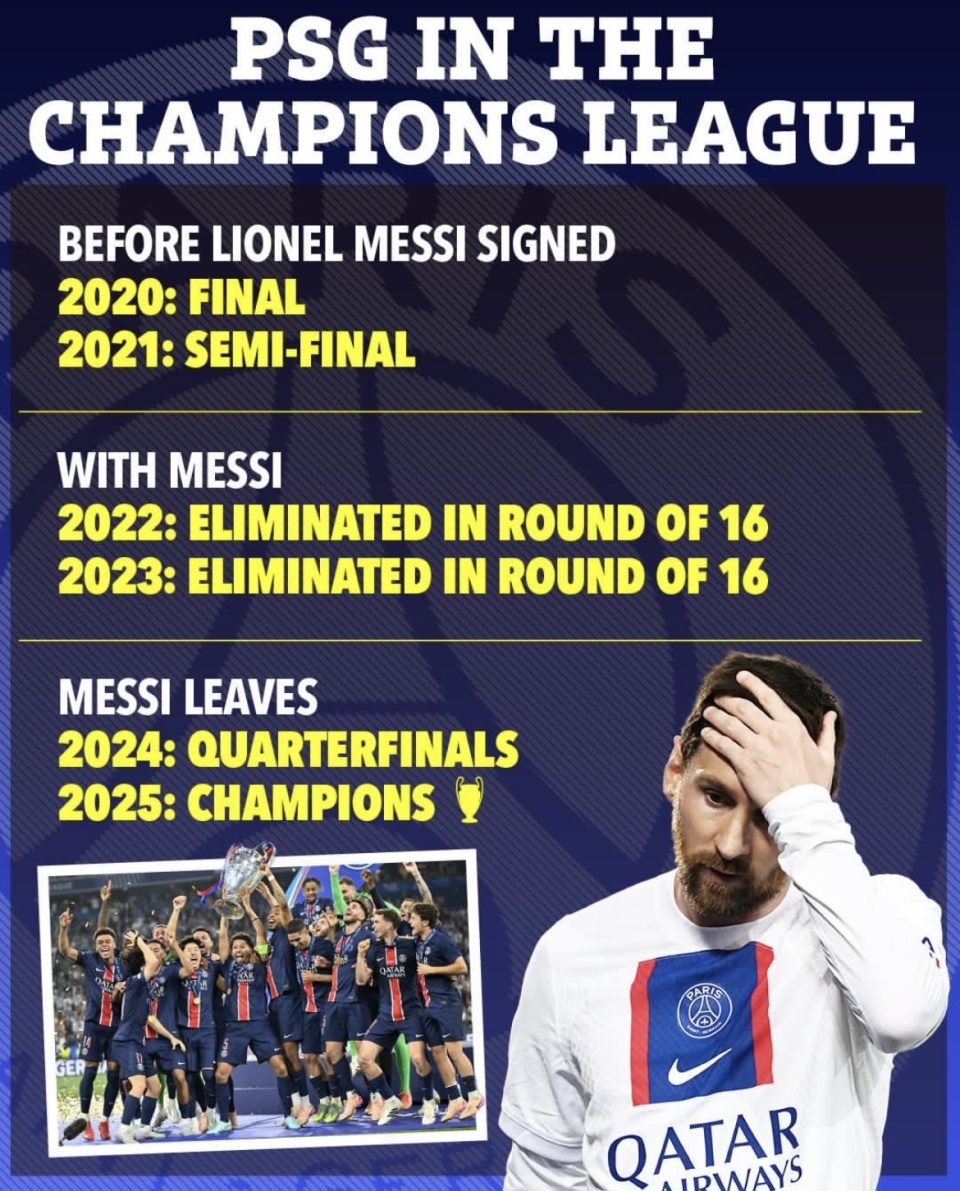 巴黎圣日耳曼轻取巴萨,梅西梅开二度德甲 巴黎圣日耳曼轻取巴萨,梅西梅开二度德甲