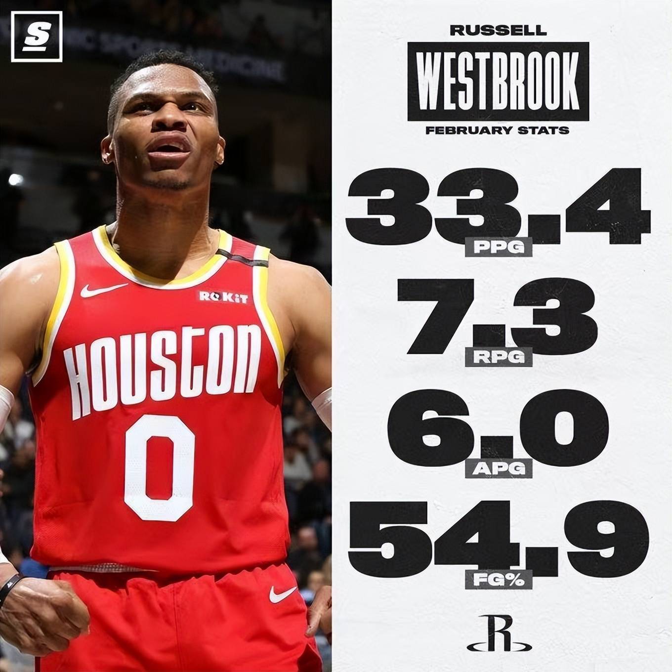 华体会hth-火箭大胜骑士，威少再现大神飘逸